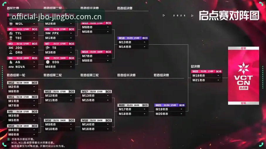竞博电竞CN登录 竞博电竞CN登录到底怎么用?你纠结的那些问题,一次说清